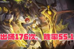 KPL夏季赛强势英雄盘点，鎧(kǎi)皇表现最优秀(xiù)，但路人局别效仿