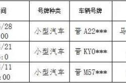 太原：行政処(chù)罚告(gào)知公告(gào)