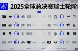 传奇终结，GEN也有失败的时候！AL戰(zhàn)胜GEN，接下来就看BLG的了