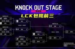 LOL亚洲邀请賽(sài)LPL表(biǎo)现不(bù)佳，官方警告(gào)选手态度不(bù)行