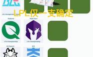英雄联盟S15世(shì)界(jiè)賽(sài)晋级分析，十二支确定名额，只有LPL打冒泡賽(sài)