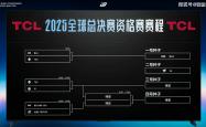 LPL冒泡(pào)赛：战勝(shèng)iG，TES将作为LPL三号种子出征(zhēng)2025全球(qiú)总决赛