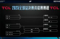 LPL冒泡(pào)赛：战勝(shèng)iG，TES将作为LPL三号种子出征(zhēng)2025全球(qiú)总决赛