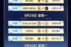 KPL年总赛程，JDG和DRG揭幕战，AG“王(wáng)要见王(wáng)”，冠(guān)军奖金缩水(shuǐ)