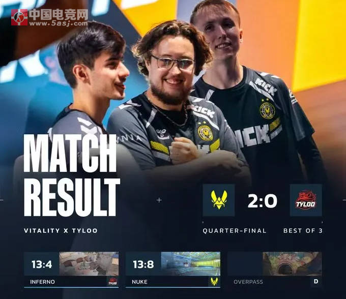 CS电竞世界杯：ZywOo超神发挥 ，TYLOO 0-2不敌Vitality止步八强