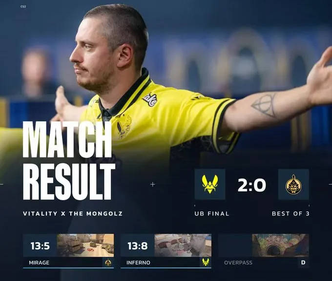 IEM科隆：Vitality 2-0 碾压蒙古铁骑晋级四强，ZywOo觉醒！1.93rating血洗全场