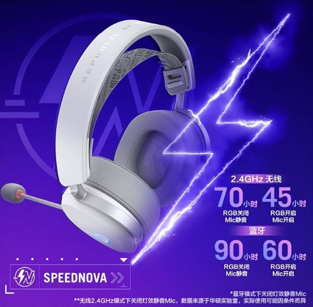 爆款清单出炉，这套ROG外设装备别错过！