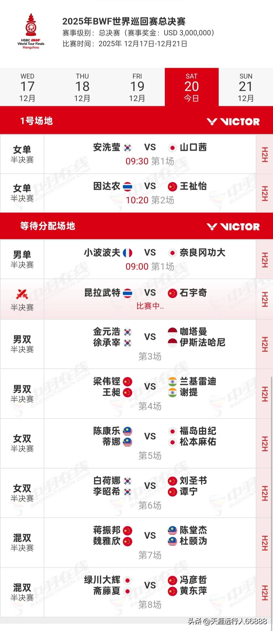 杭州总决赛半决赛对阵赛程出炉,石宇奇领衔国羽六组球员进四强