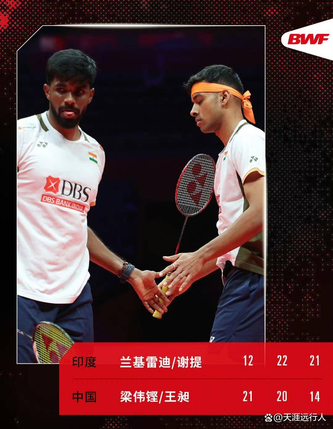 杭州世界羽联总决赛赛程，梁王遭逆转，凡贤五连胜终结，国羽外战3胜2负