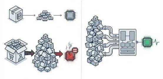 360万奖金池背后，是腾讯为AI人才铺就的金光大道