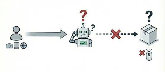 360万奖金池背后，是腾讯为AI人才铺就的金光大道