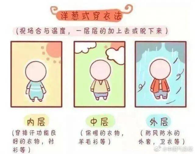 本周末,深圳天气将反转!