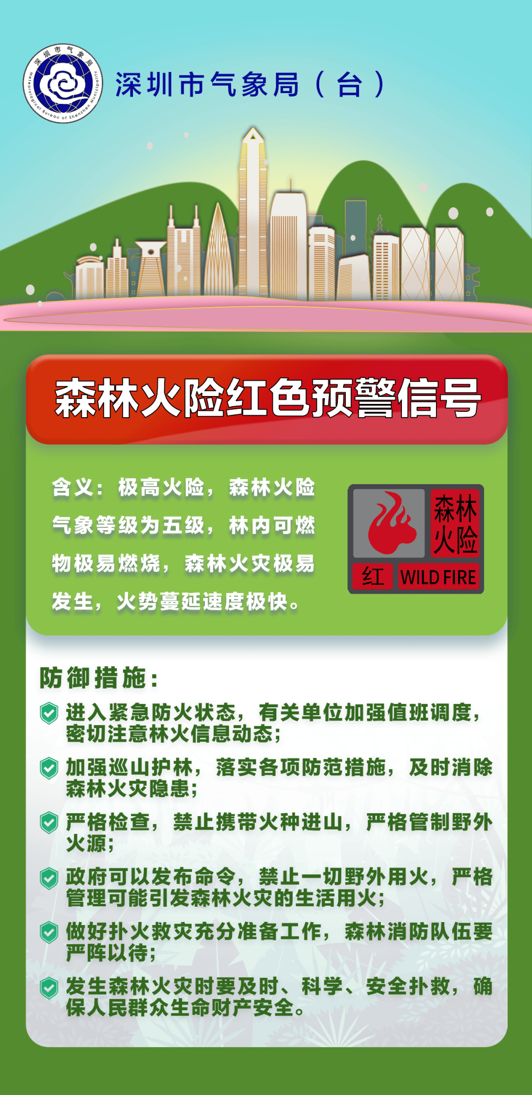 本周末,深圳天气将反转!